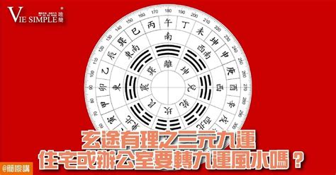 九運旺財旺丁|【九運旺財旺丁】九運風水指南：解鎖旺財旺丁的宅相秘辛